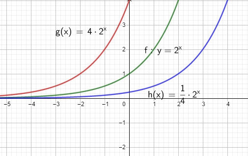 Anyone ? Need help. Thanks-example-1