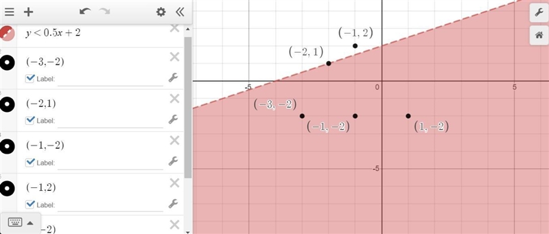 On a coordinate plane, a dashed straight line has a positive slope and goes through-example-1