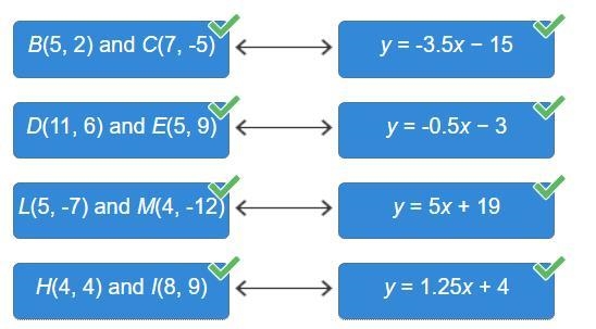 Match each pair of points to the equation of the line that is parallel to the line-example-2