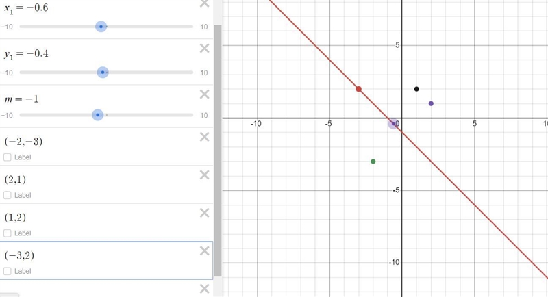 The graph of an equation is shown below: Based on the graph, which of the following-example-1