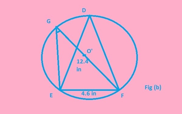 EASY TRIG - 15 POINTS a . suppose the measure of one side of a triangle inscribed-example-2