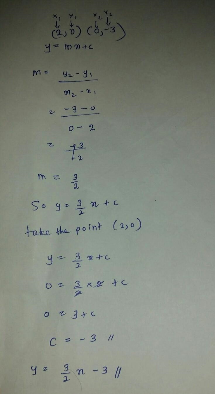 PLEASE HELP MEEEEE. Write an equation for the line that passes through the points-example-1