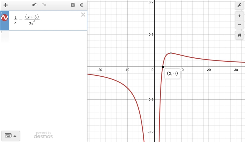 What is the solution to the equation​-example-1