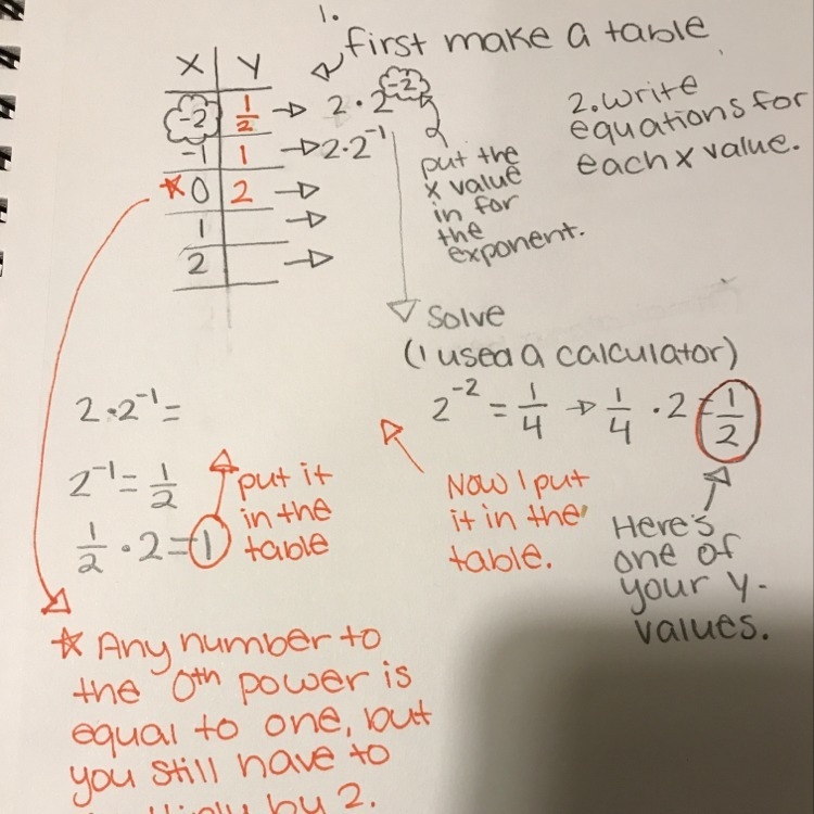 I don’t know how to do any of this please help-example-1