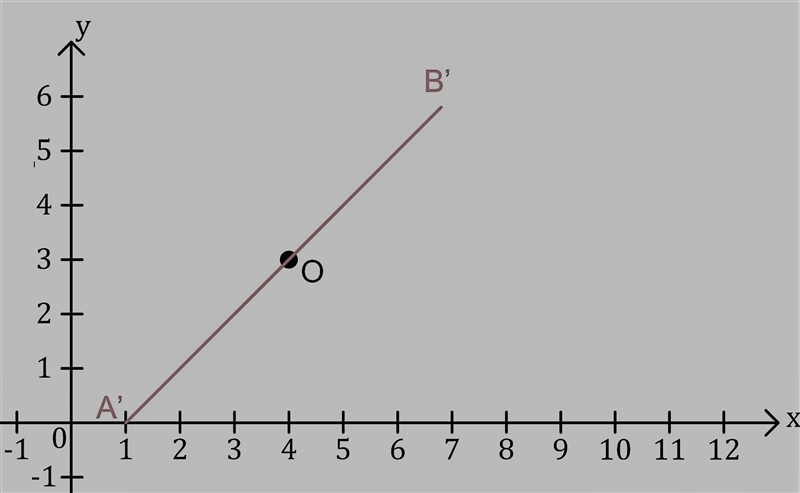 "AB" is dilated by a scale factor of 3 to form "AB" Point O, which-example-2