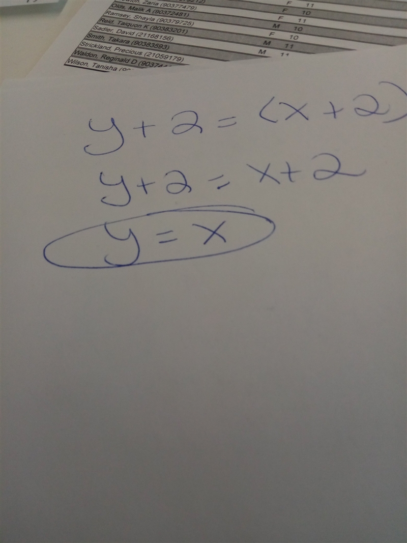 What is the equation of the line that is parallel to and that passes through (–2,–2)?-example-1