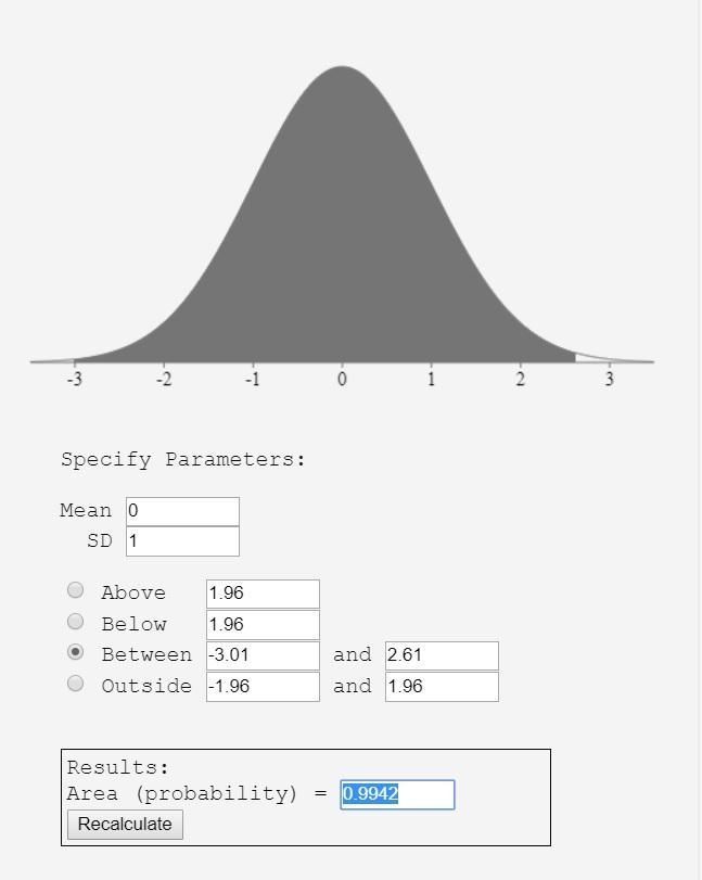 Find the percentage of data points that lie between -3.01 and 2.61? z= (x-u) /o-example-1