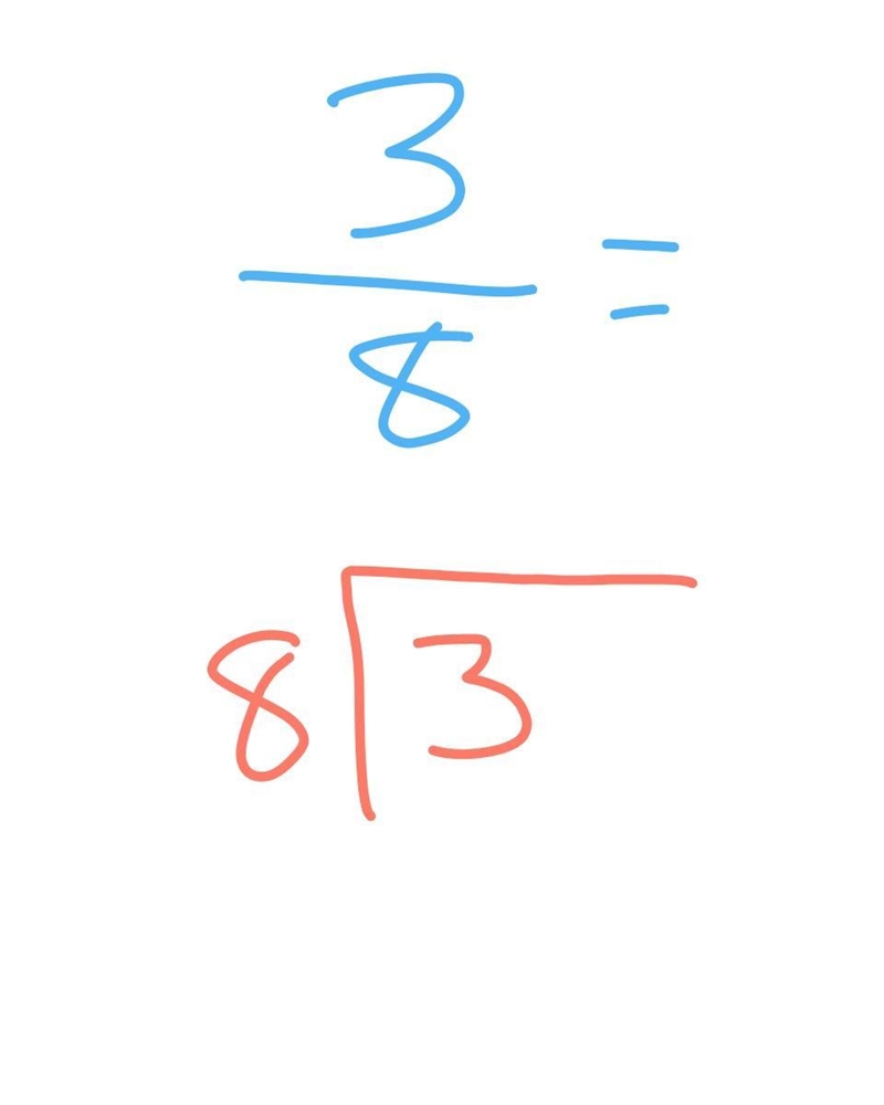 The volume of solution B is 3/8 liter. To convert 3/8 into a decimal number, set up-example-1