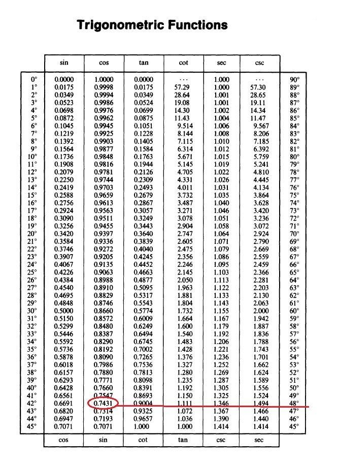 Can someone please help me with this!!! pleasee-example-2