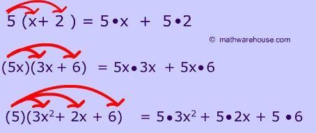 Distributive property of 3x50-example-1