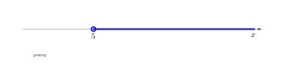 What is the graph for 3x+7>22-example-1