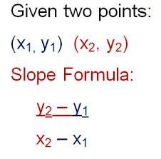 Which is the slope of the line graphed below Show proof or evidence I answered D but-example-1