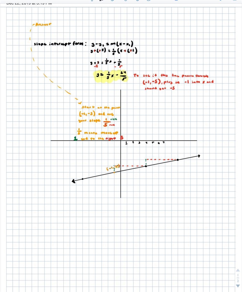 Graph the line passing through (-1,-5) whose slope is m= 1/5-example-1