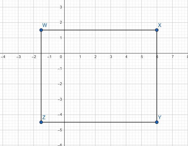 10. Polygon WXYZ has vertices W(-1.5, 1.5), X(6, 1.5), Y(6, -4.5), and Z(-1.5, -4.5). Is-example-1