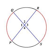 Two chords intersect at a point inside a circle that is not the center of the circle-example-1