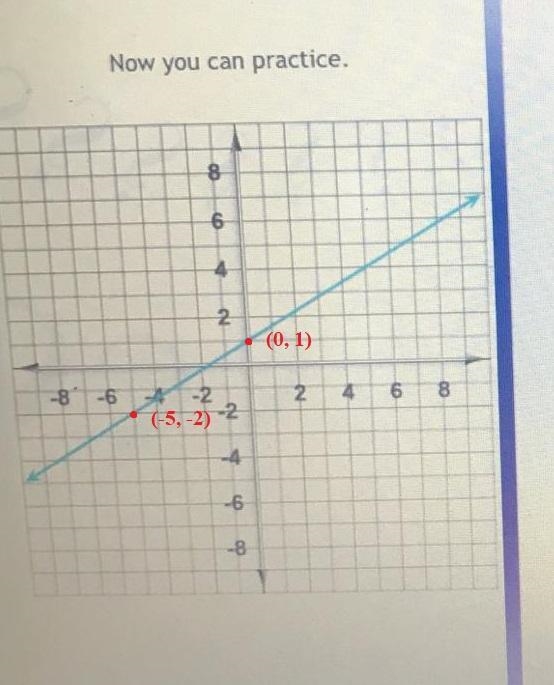 I don’t know the answer. Please someone help :)-example-1