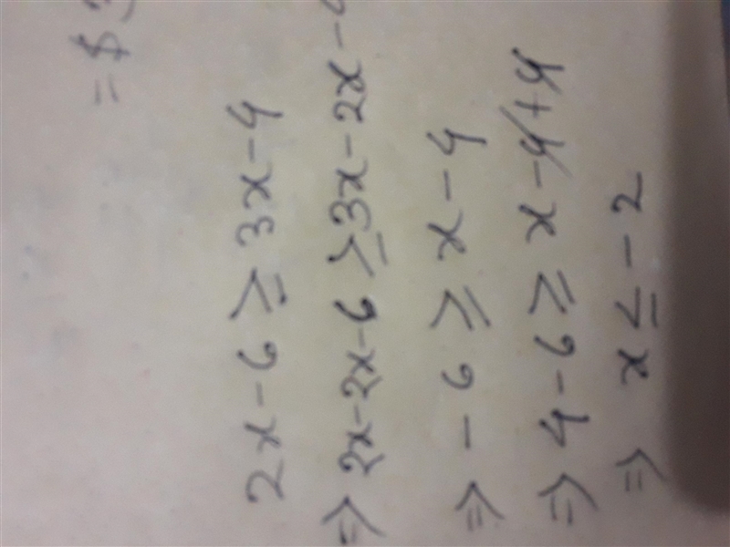 Find the solution to the inequality 2x - 6 ≥ 3x -4 _________.-example-1