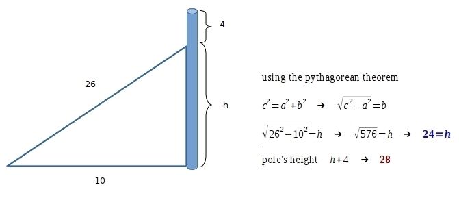 A support wire is attached to a utility pole at a point 4 feet below the top of the-example-1