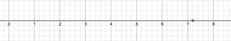 The freezing point of bromine is about 7.2 Celsius between which two integers does-example-1