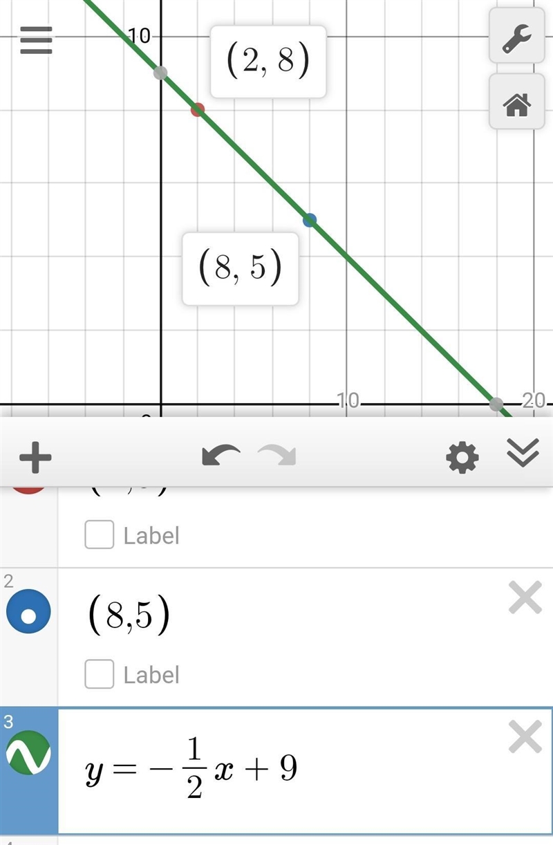 Estimate a line of best fit using two points on the line A.y=-1/2x+9 B.y=2x+9 C.y-example-1