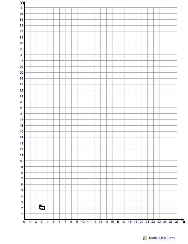 solve the system of equations below by graphing both equations with a pencil and paper-example-1