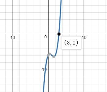 Which of the following values are zeros for the function below?(g)x=(x^2+14-12)(x-example-1