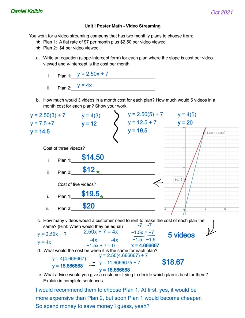 You work for a video streaming company that has two monthly plans to choose from.Plan-example-1