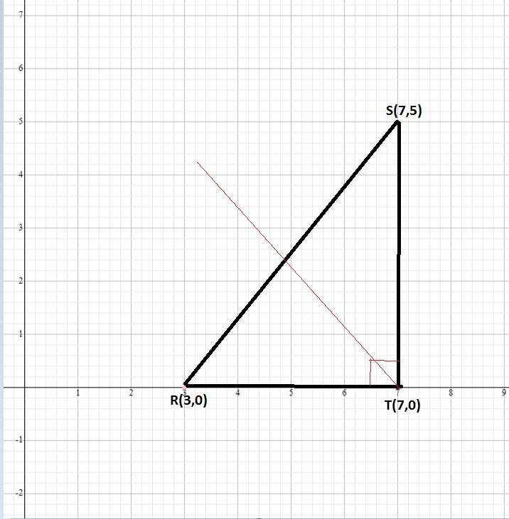 I need help about to fail Triangle RST has vertices R (3,0), S (7,5) and 7,0) what-example-2