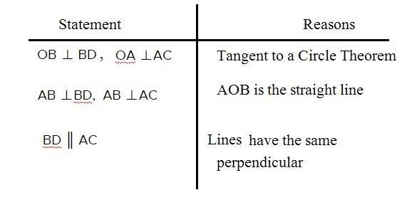 Complete the following proof. Given: AB is the diameter of circle O AC and BD are-example-1