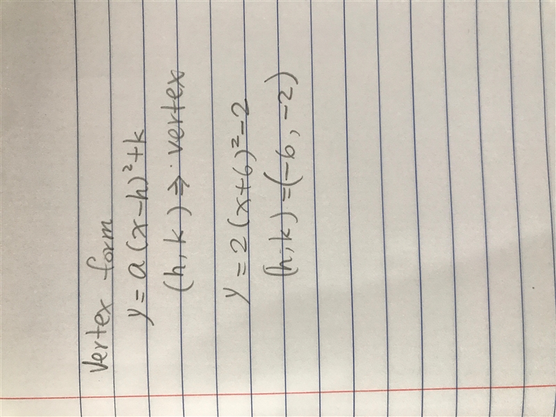 What is the vertex of the graph of y=2(x+6)^2-2-example-1