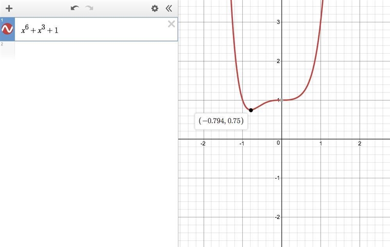 How many complex roots does the equation below have? x 6 + x 3 + 1 = 0 The number-example-1