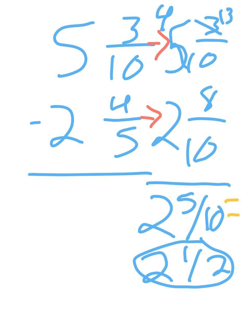 5 3/10 - 2 4/5 how do you do this kind of math​-example-1