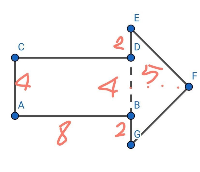 What is the area of the arrow in square meters? Use words number or drawings to explain-example-1