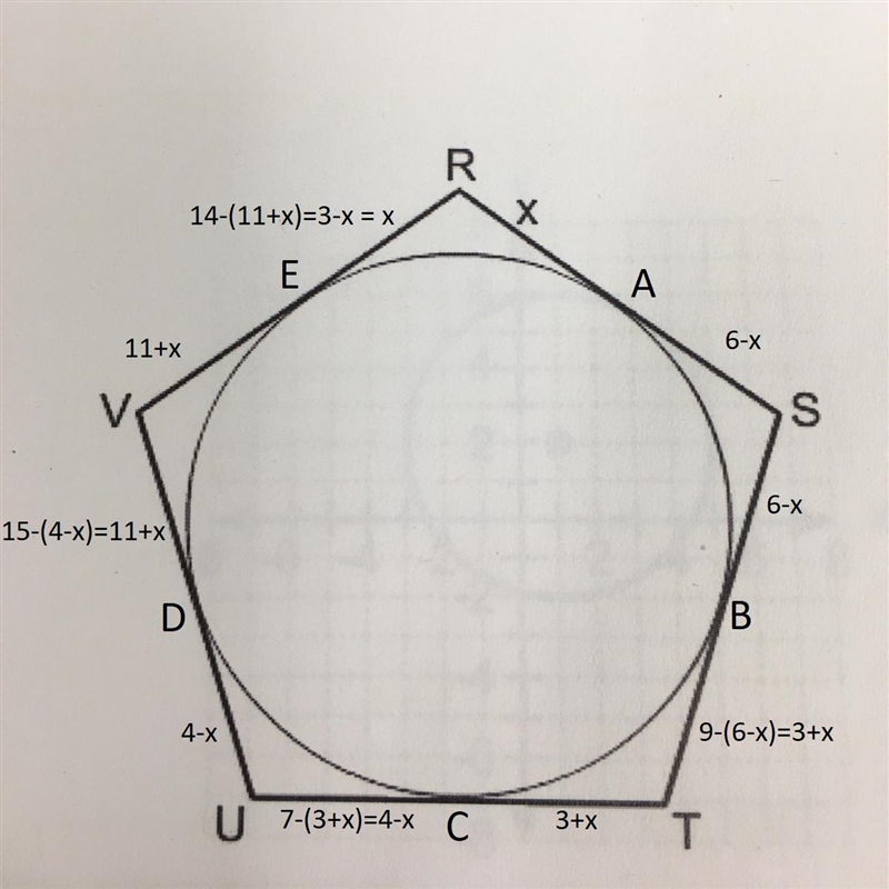 Pentagon RSTUV is circumscribed about a circle. What is the value of x if RS = 6, ST-example-2