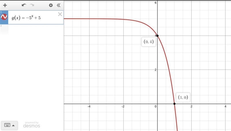 Use the drawing tool(s) to form the correct answers on the provided graph. On the-example-1