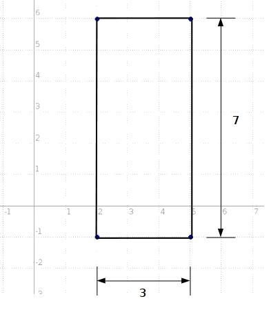 Find the perimeter and area of the polygon with the given vertices W(5,-1), X (5, 6), Y-example-1