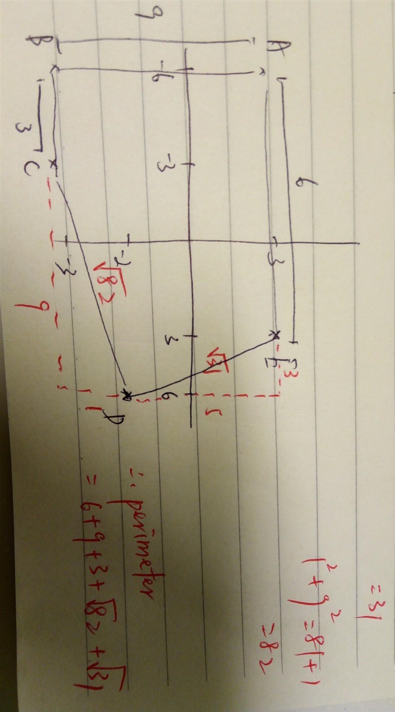 Calculate the perimeter of the polygon that is created by these points: A(-6,3), B-example-1