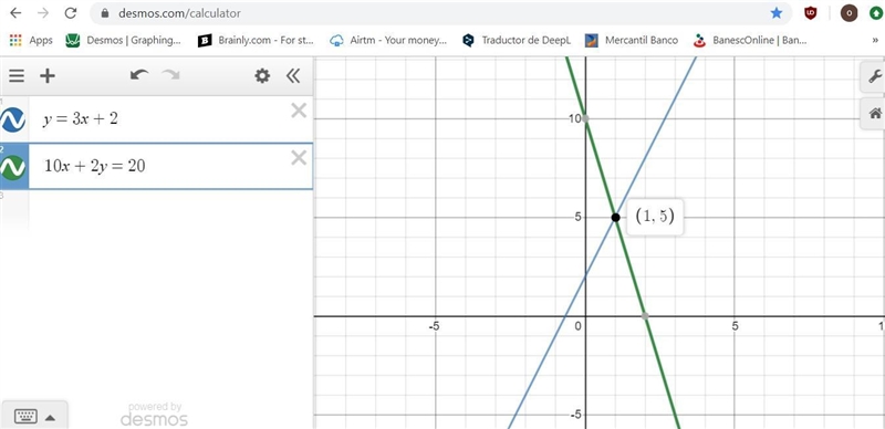 Which graph represents the solution to the system of equations y=3x+2 10x+2y=20-example-1