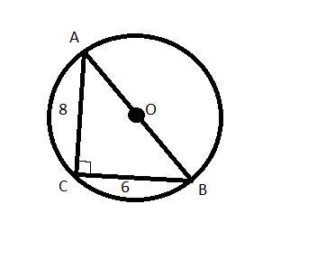 A right triangle △ABC with right angle C is inscribed in a circle. Find the radius-example-1