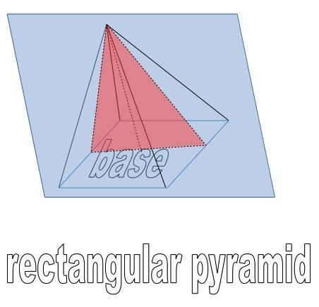 Which of the following choices will result in a triangular cross-section? A. a cut-example-1