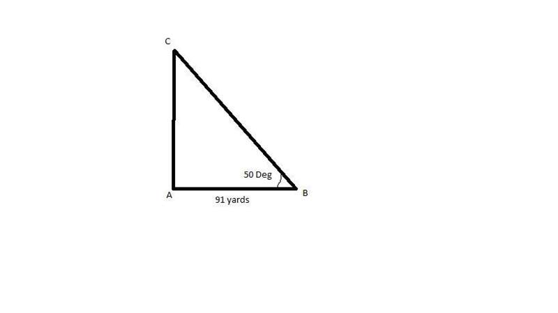 Picture is not drawn to scale. Howard is standing 91 yards from the bottom of a water-example-1