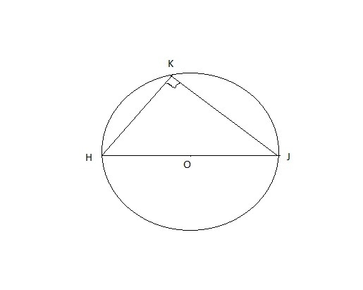 Triangle HKJ is inscribed in the circle as shown. If the triangle is a right triangle-example-1