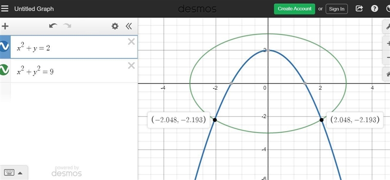 Which graph shows the system 1 x² + y = 2 x² + y² = 9-example-1