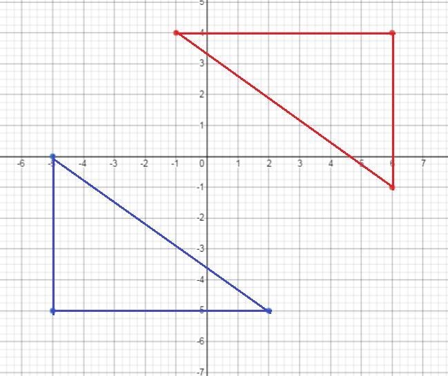 PLEASE HELP JUST NEED TO PASS THIS GEOMETRY TO BE DONE What are possible coordinates-example-1