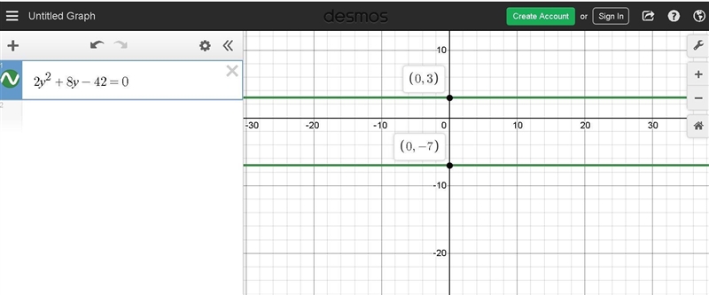 The length of a rectangle is 8cm greater than twice its width. Find the dimensions-example-1