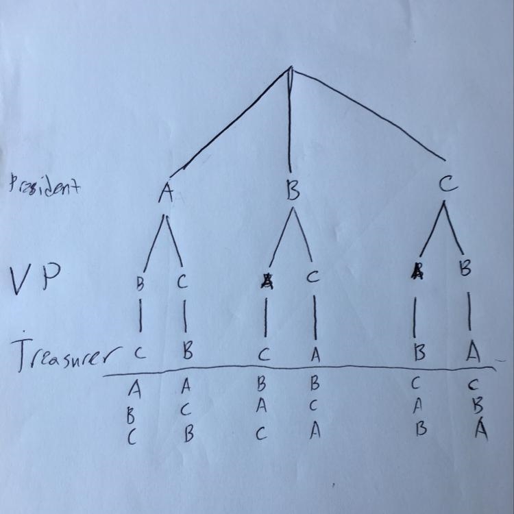 What are the possible combinations that can be made-example-1