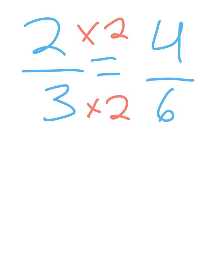 An equivalent fraction for 2/3 is ____-example-1