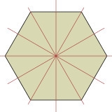 How many reflectional symmetry does the regular hexagon have?-example-1