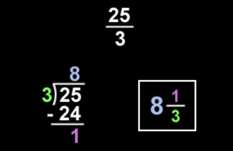 Write as a mixed number: 25/3-example-1