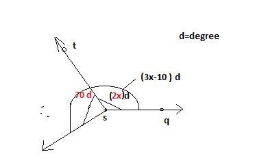 If m rst = 70, m qst = 2x, and m qsr = 3x-10 what is the m qsr-example-1